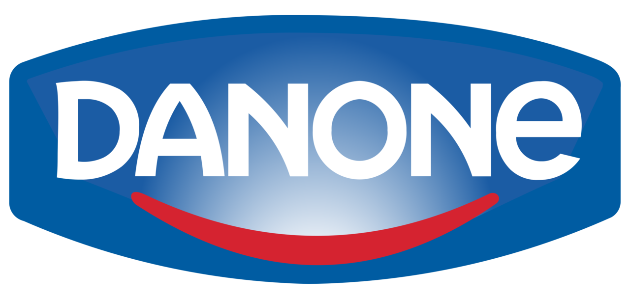 companies